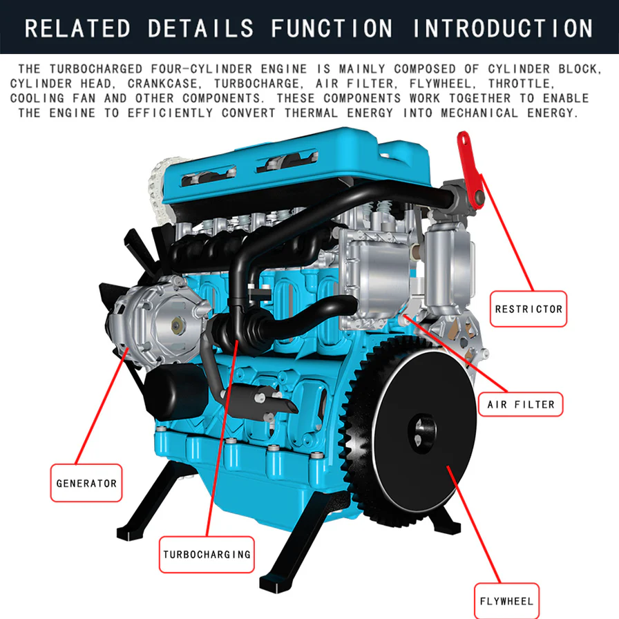 Turbocharged Four-Cylinder Engine