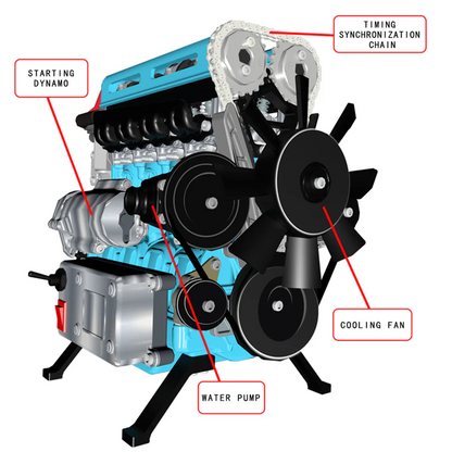 Turbocharged Four-Cylinder Engine